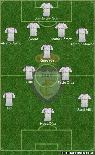 Real Jaén C.F. 4-3-3 football formation