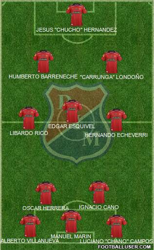 CD Independiente Medellín 3-4-3 football formation