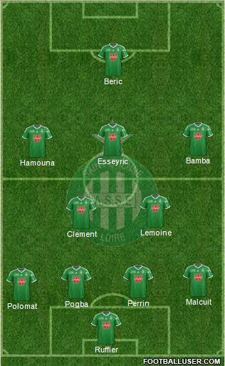 A.S. Saint-Etienne 3-5-1-1 football formation