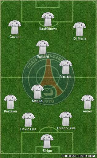 Paris Saint-Germain 4-1-2-3 football formation
