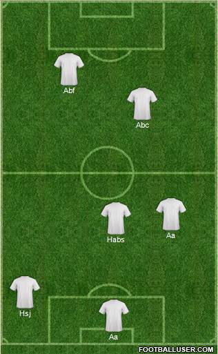 Championship Manager Team 4-3-1-2 football formation