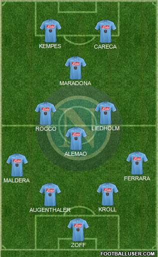 Napoli 4-3-1-2 football formation