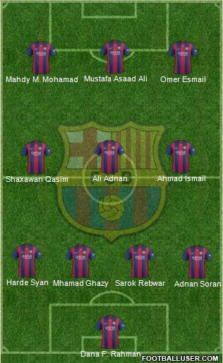 F.C. Barcelona 4-3-3 football formation