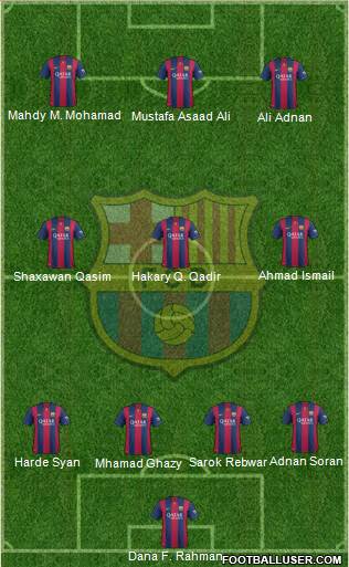 F.C. Barcelona 4-3-3 football formation