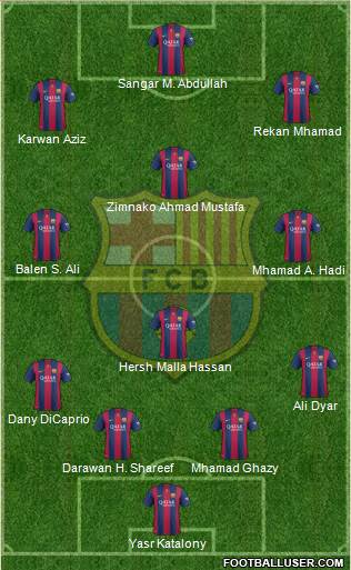 F.C. Barcelona 4-3-2-1 football formation