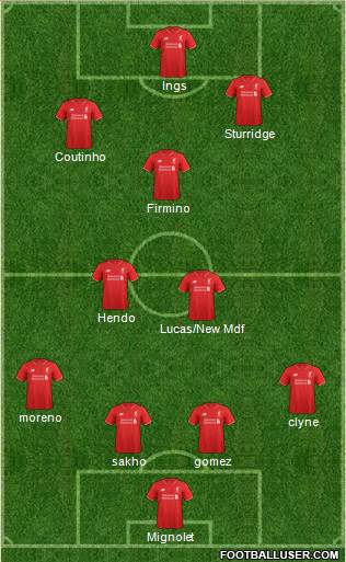 Liverpool 4-2-3-1 football formation