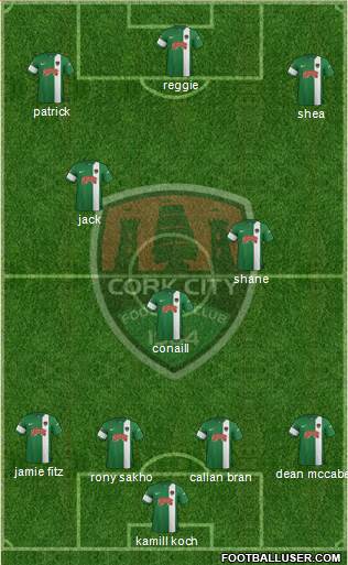 Cork City football formation