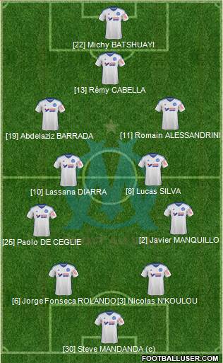 Olympique de Marseille 4-4-1-1 football formation