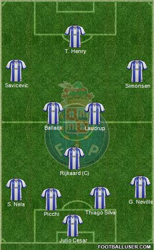 Futebol Clube do Porto - SAD 4-3-2-1 football formation