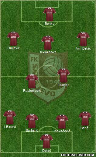 FK Sarajevo 4-2-3-1 football formation