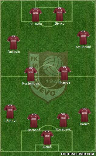 FK Sarajevo 4-4-2 football formation