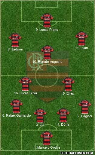 CR Flamengo 4-2-3-1 football formation