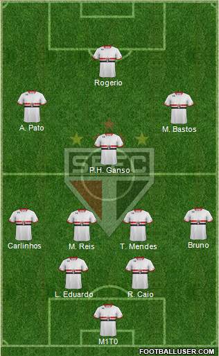 São Paulo FC 4-2-1-3 football formation