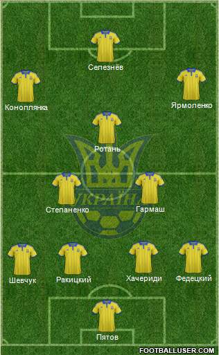 Ukraine 4-3-2-1 football formation