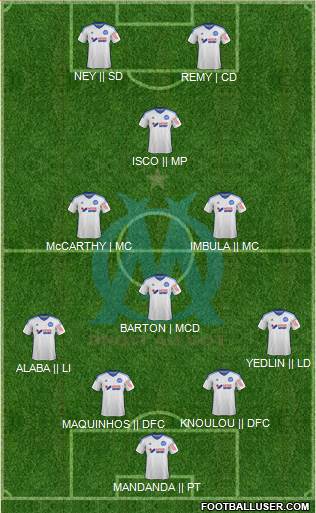 Olympique de Marseille 4-3-3 football formation