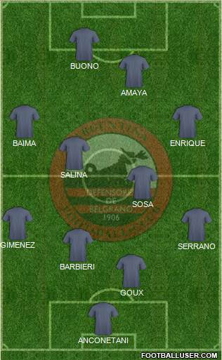 Defensores de Belgrano 4-4-2 football formation