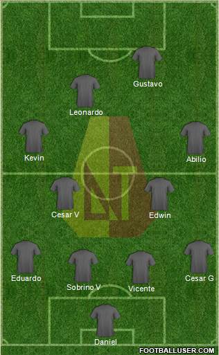 CC Deportes Tolima 4-4-2 football formation