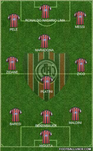 Chacarita Juniors 3-4-3 football formation