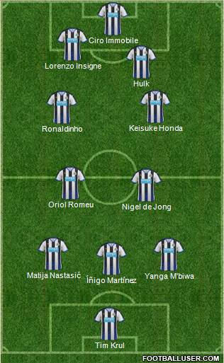 Newcastle United 4-1-4-1 football formation