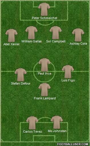 Dream Team 4-4-2 football formation