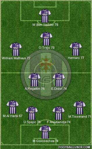 Toulouse Football Club 4-2-3-1 football formation