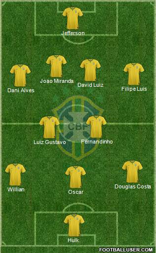 Brazil 4-2-3-1 football formation