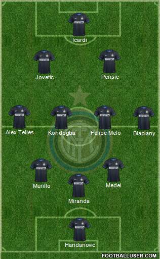 F.C. Internazionale 3-4-3 football formation