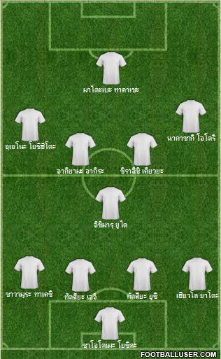 Pro Evolution Soccer Team 4-1-4-1 football formation