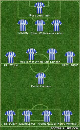 Brighton and Hove Albion 3-4-3 football formation