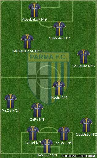 Parma 4-2-4 football formation