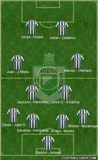 CDC Atlético Nacional 4-2-2-2 football formation