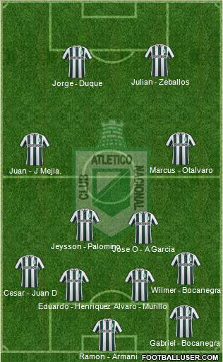 CDC Atlético Nacional 4-2-2-2 football formation