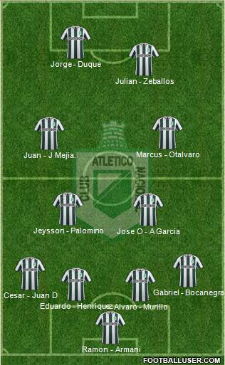 CDC Atlético Nacional 4-2-2-2 football formation