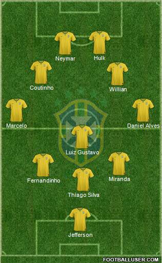 Brazil 3-5-2 football formation