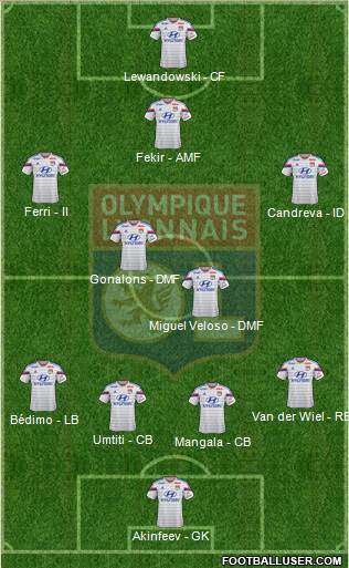 Olympique Lyonnais 4-4-1-1 football formation