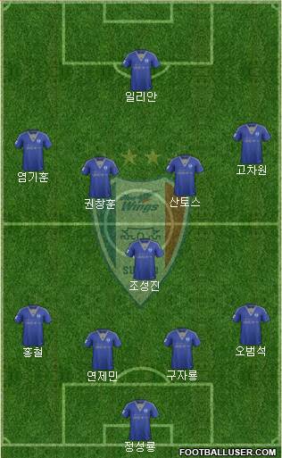 Suwon Samsung Blue Wings 4-1-4-1 football formation