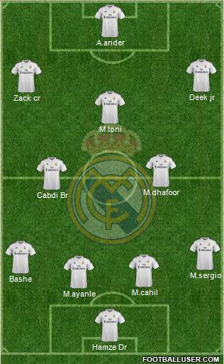 Real Madrid C.F. 3-4-2-1 football formation