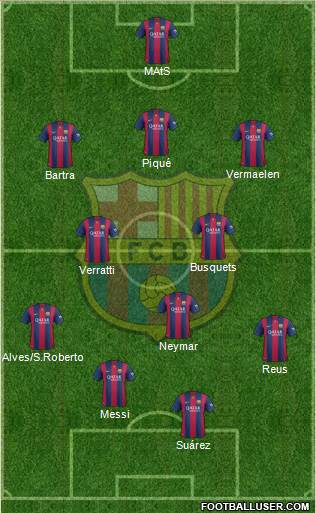 F.C. Barcelona 3-5-1-1 football formation