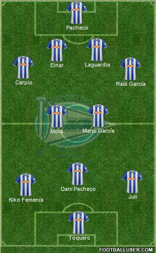 D. Alavés S.A.D. 4-2-3-1 football formation