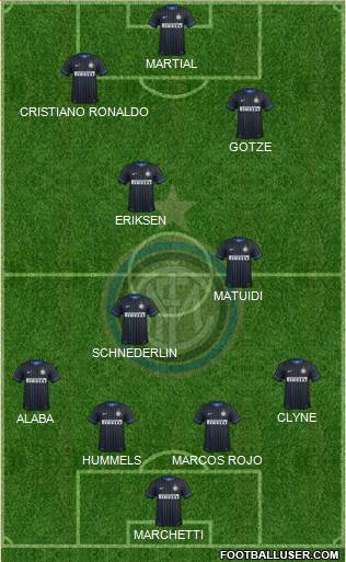 F.C. Internazionale 4-2-1-3 football formation