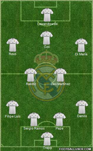 Real Madrid C.F. 4-5-1 football formation