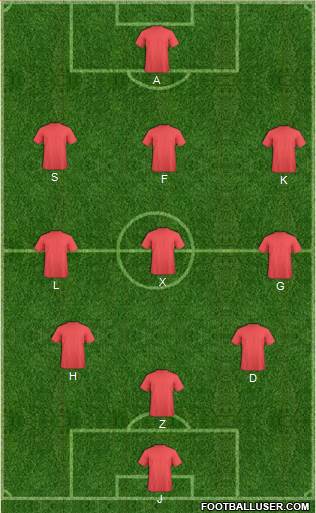 World Cup 2010 Team 3-4-2-1 football formation