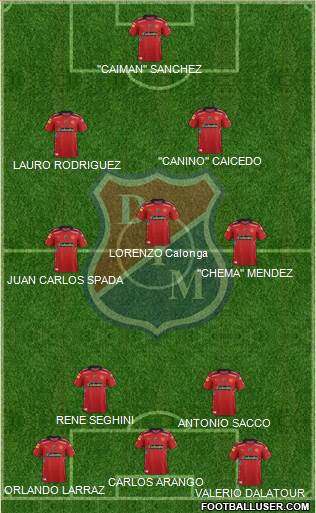 CD Independiente Medellín 3-4-3 football formation