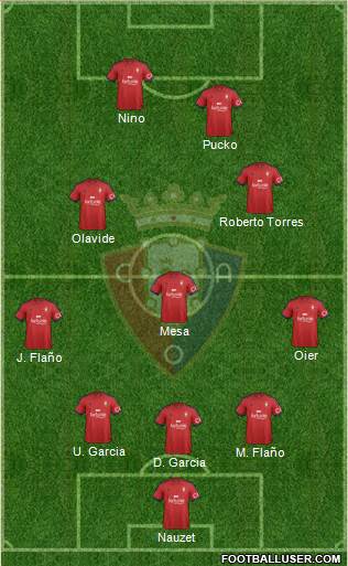 C. At. Osasuna 3-5-2 football formation