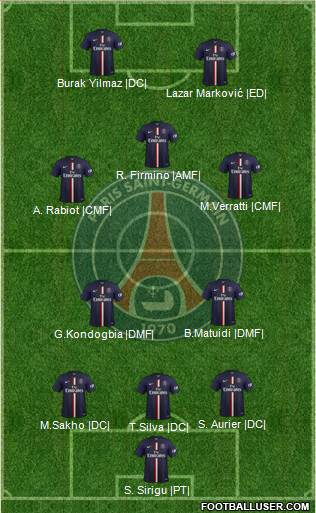 Paris Saint-Germain 4-2-3-1 football formation