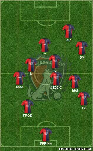 Cosenza 1914 4-4-2 football formation