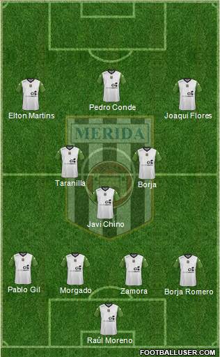 U.D. Mérida 4-3-3 football formation