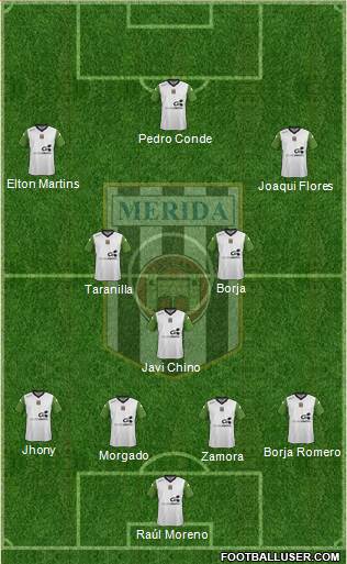 U.D. Mérida 4-3-3 football formation