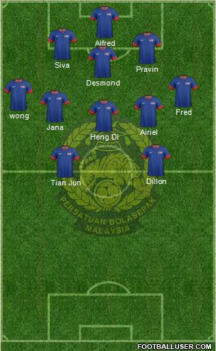Malaysia 4-4-2 football formation