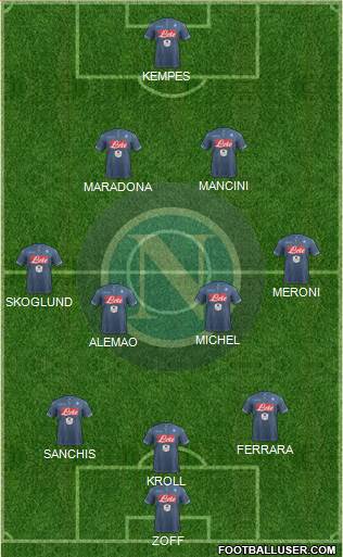 Napoli 3-4-2-1 football formation